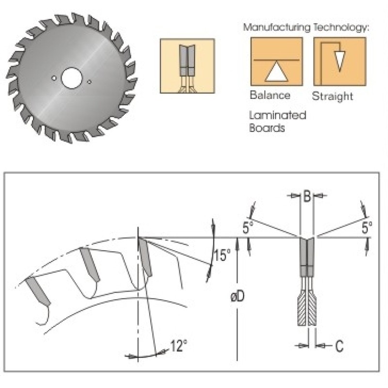 Nova 100mm C/t Split Scoring Saw 3/4" Bore Dimar 100-2-19SCOR