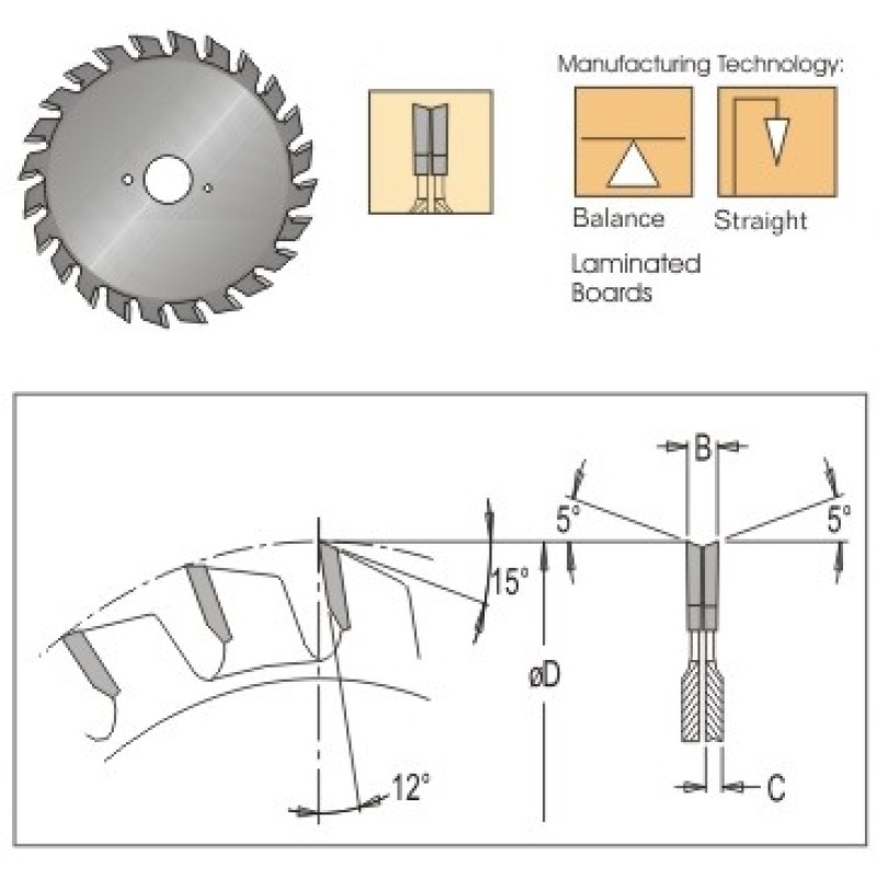 Nova 100mm C/t Scoring Saw 2.8-3.6 Kerf 20mm bore Dimar 100-2-20SCOR