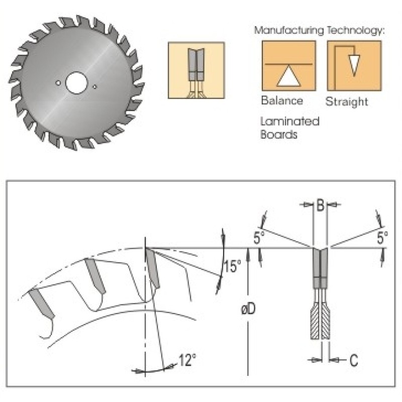 Nova 100mm C/t Scoring Saw 2.8-3.6 Kerf 22mm bore Dimar 100-2-22SCOR