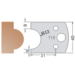 #119 40mm Knives For MPC Multi Profile Cutter (Set of 2) Dimar 3311940