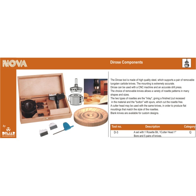Set:rosette Bit + Cutter 1" + Knives Dimar D-3