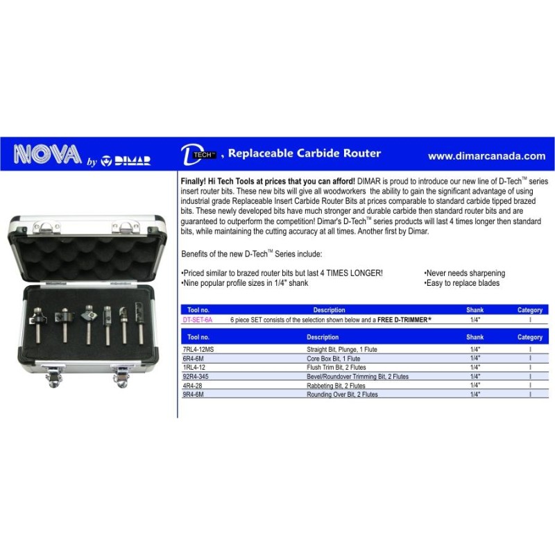 Replaceable Carbide 6 Pcs Set Dimar DT-SET-6A