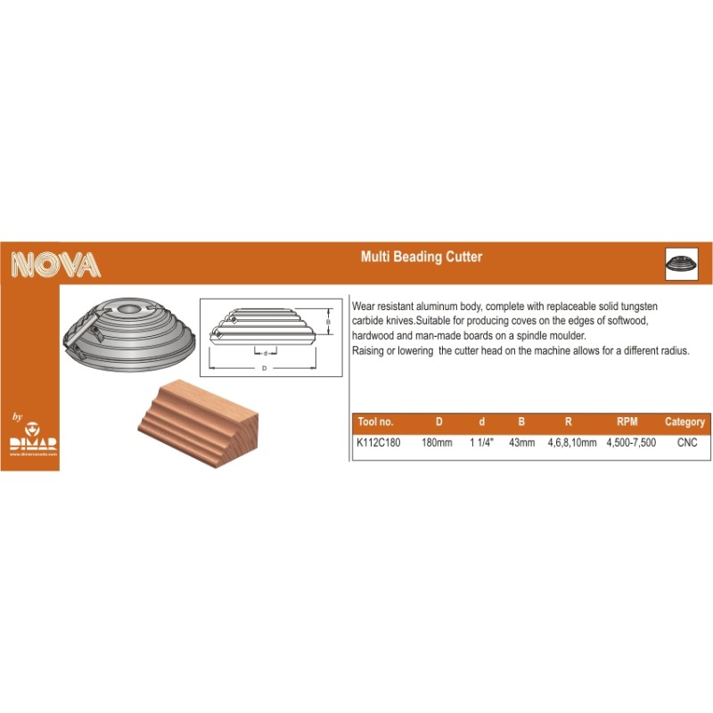 Insert Multi Cove 4,6,8,10mm Rad. Dimar K112C180