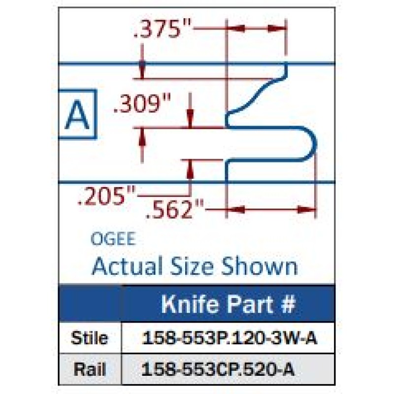 Multi Profile Insert Carbide Cabinet Door Rail Insert Knife Ogee Profile