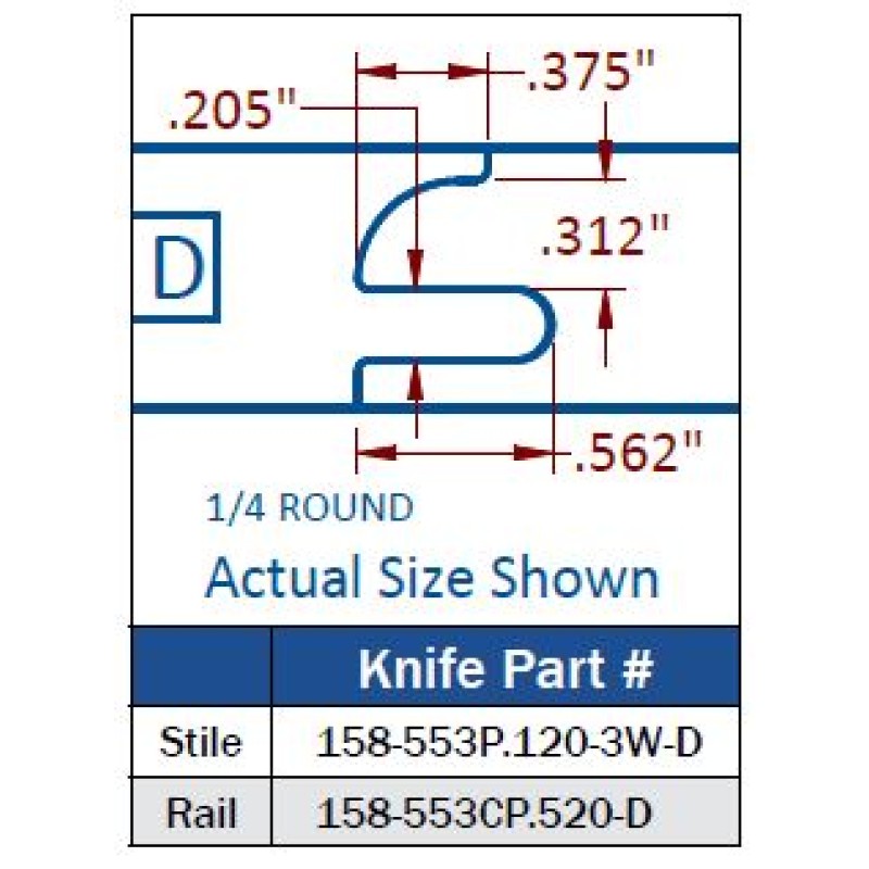 Multi Profile Insert Carbide Cabinet Door Stile Insert Knife Cove Profile