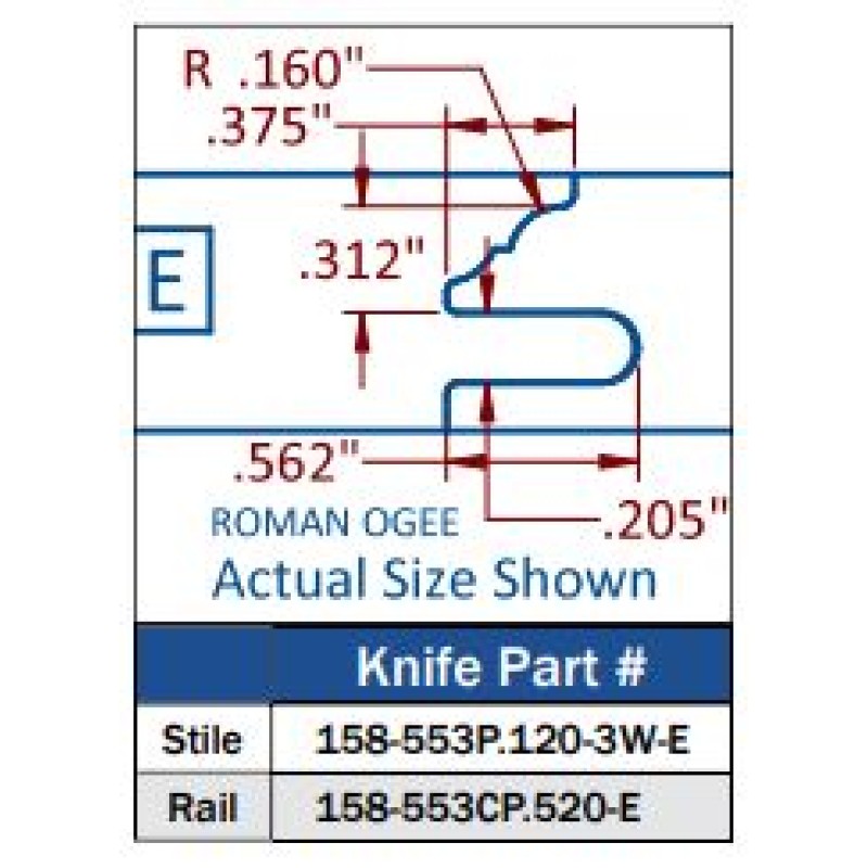 Multi Profile Insert Carbide Cabinet Door Stile Insert Knife Cove and Bead Profile