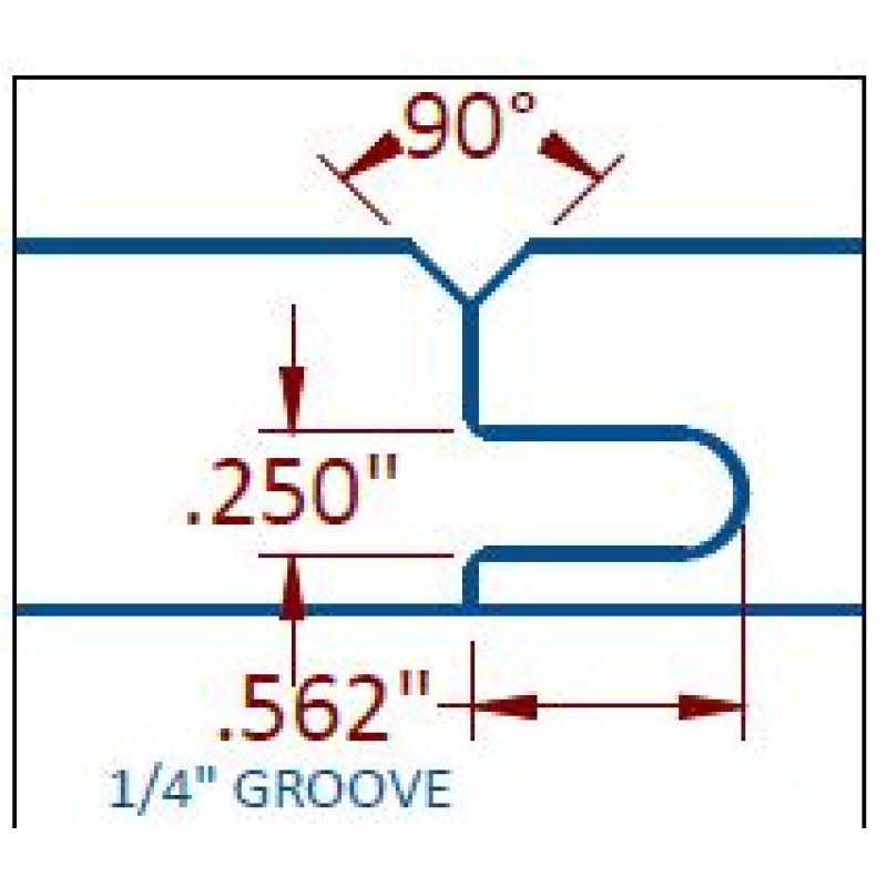 Stile Insert for Stile & Rail Shaker Cutter 3W-B