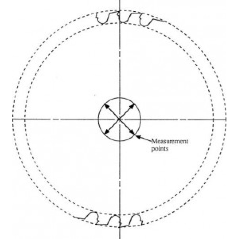 Royce Rebore - Pinholes (each) on any Royce Ayr Blade