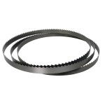 Bandsaw Blades for Meat