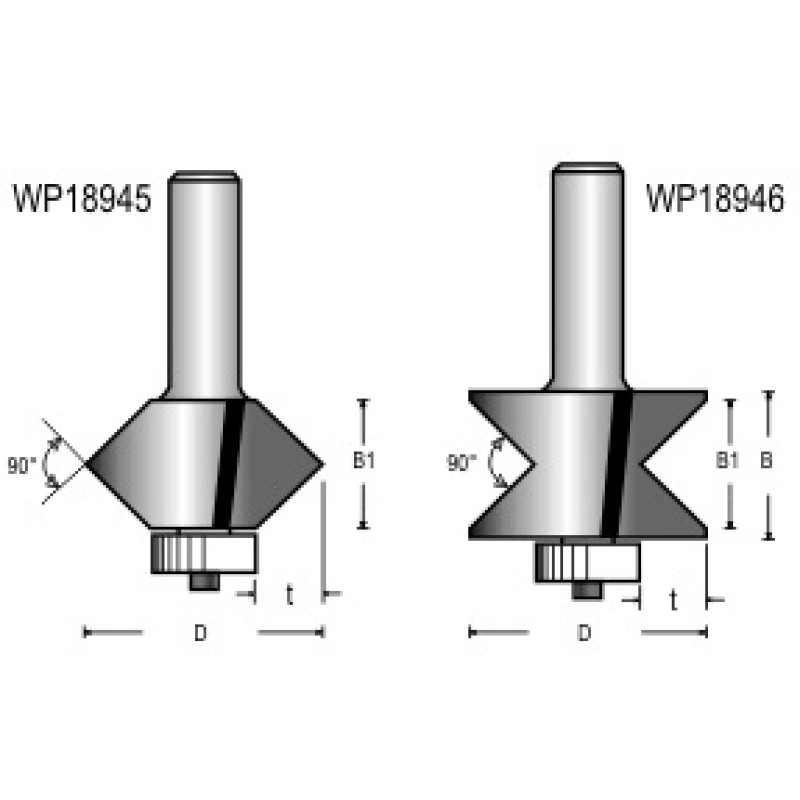 WPE-SET-A Woodpecker Edge Banding 2 Piece Bit Set 2 Flute