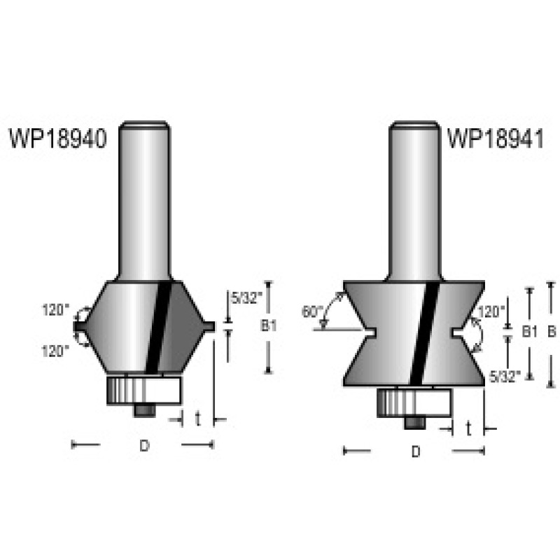 WPE-SET-B Woodpecker Edge Banding 2 Piece Bit Set 2 Flute