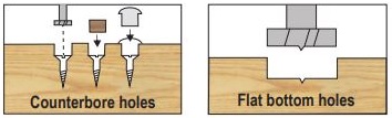 Forstner bits for counterbore holes and flat bottom holes in wood.