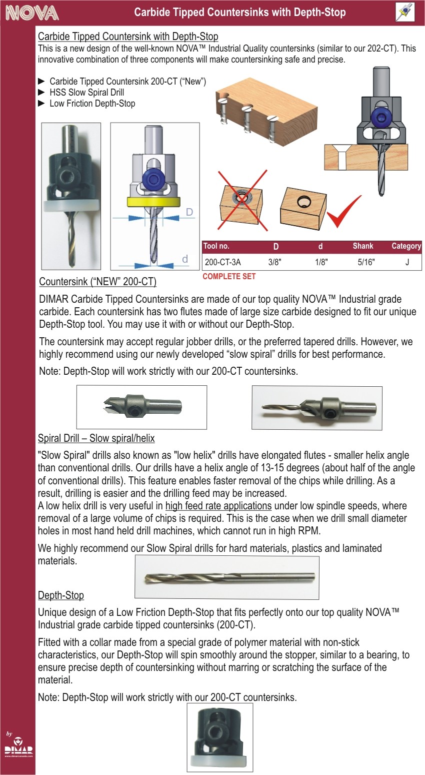 3/8" Dia, Carbide Tipped, Countersink with Low Friction Depth-Stop, 5/16" Shank