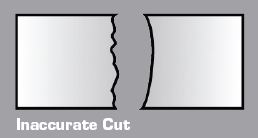 Innacurate Cut