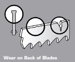 Wear on the back of the blade